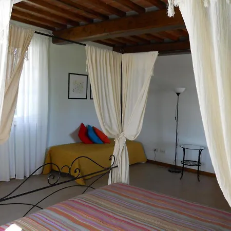 Le Farfalle Villa