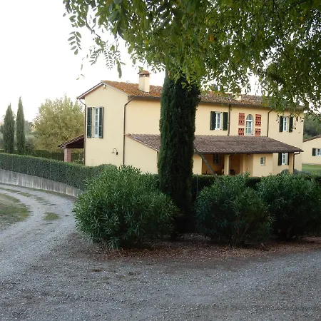 Villa Le Farfalle *